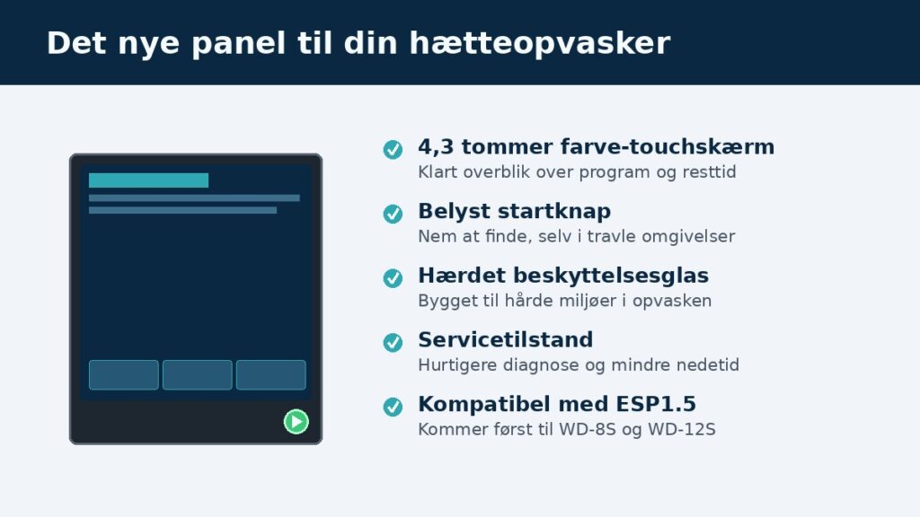 Wexiodisk Haetteopvasker 2026 2 Oversigt