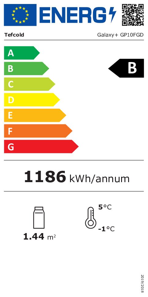 Energy Label for B