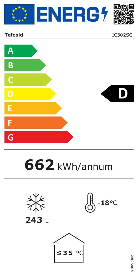 Energy Label for D
