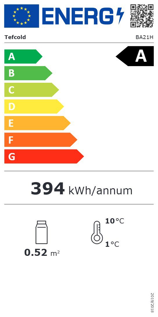 Energy Label for A