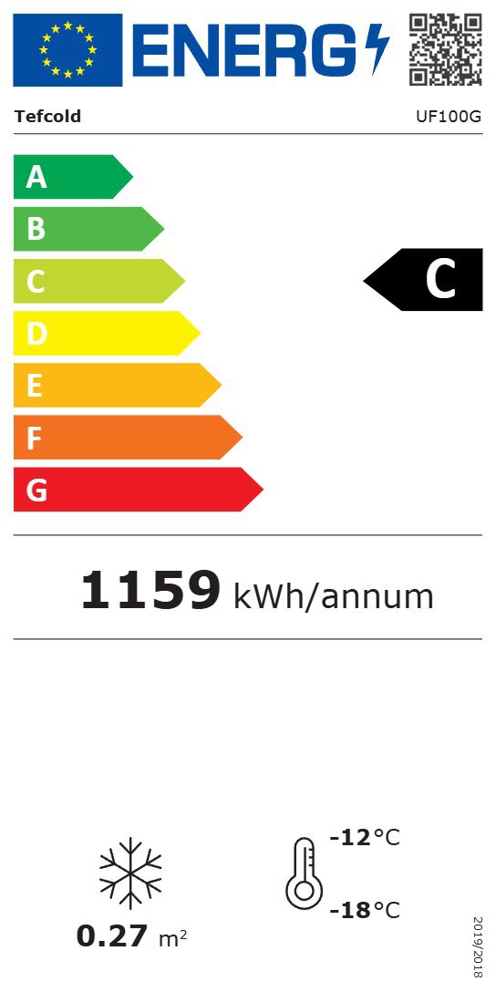 Energy Label for C