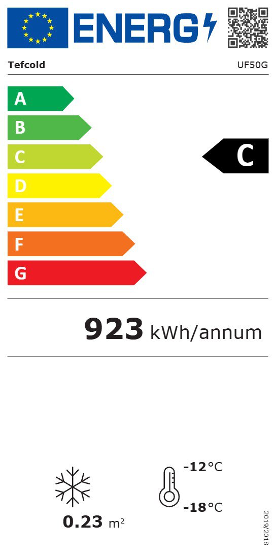 Energy Label for C