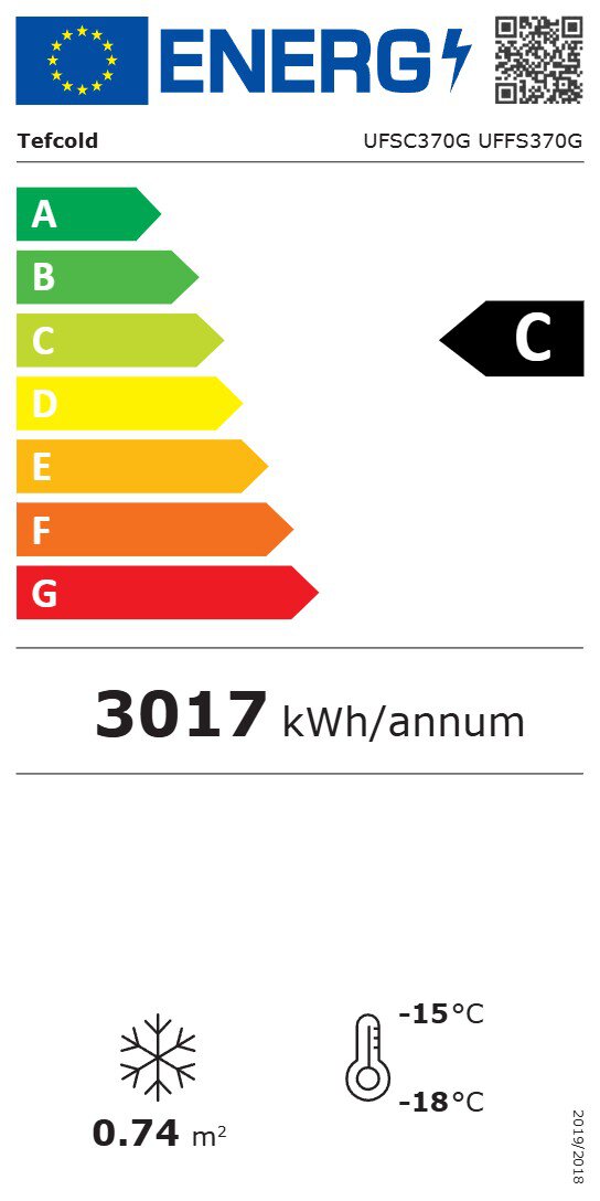 Energy Label for C