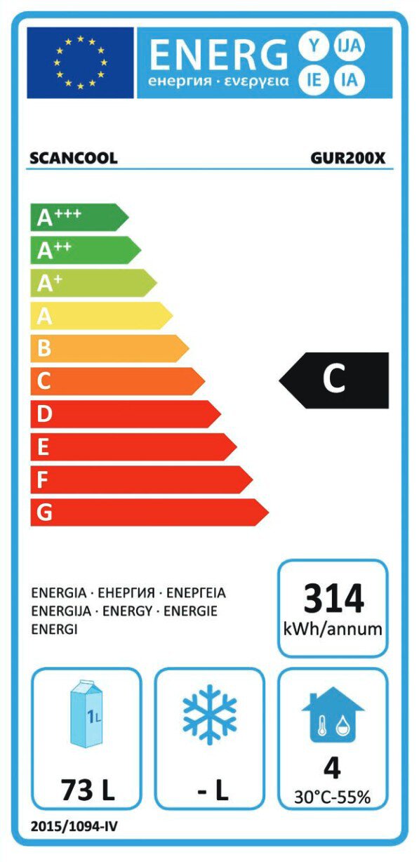 Energy Label for C