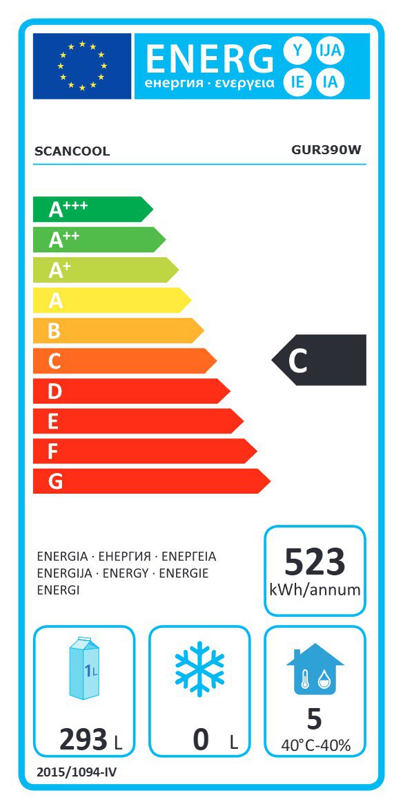 Energy Label for C