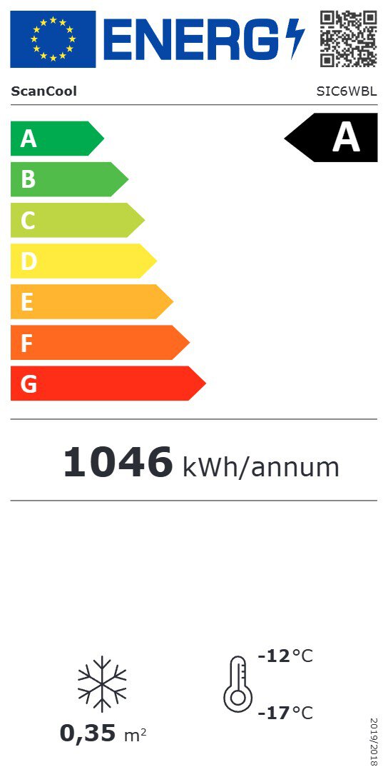 Energy Label for A