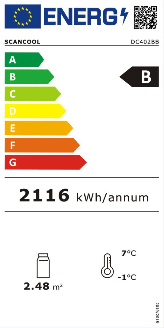 Energy Label for B