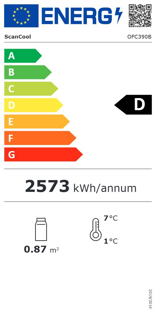 Energy Label for D