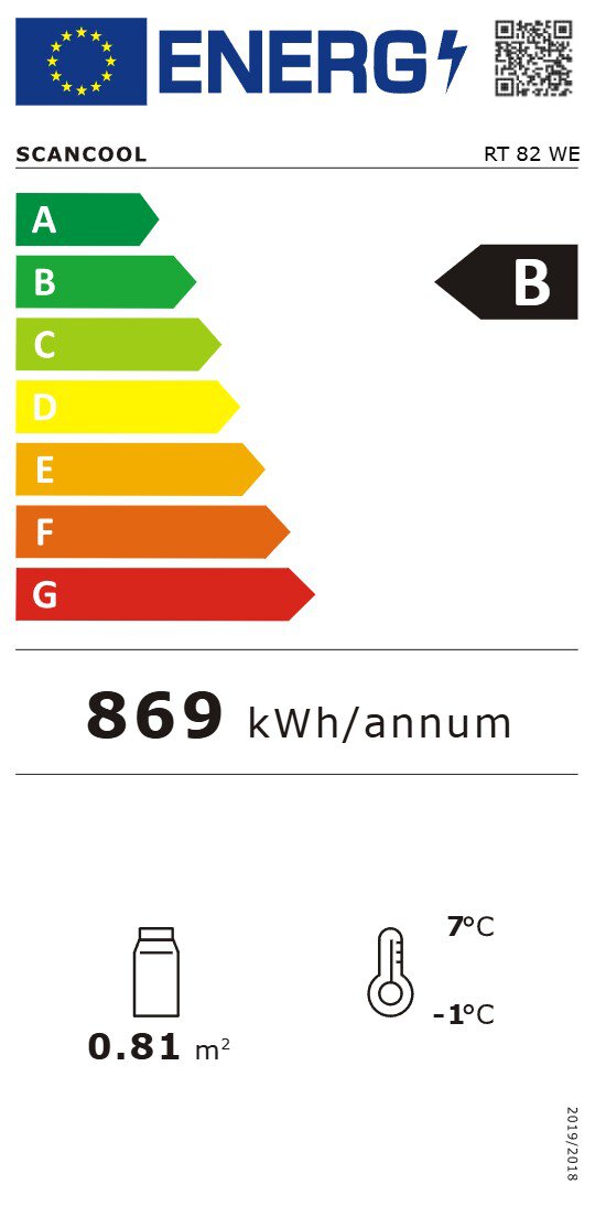 Energy Label for B