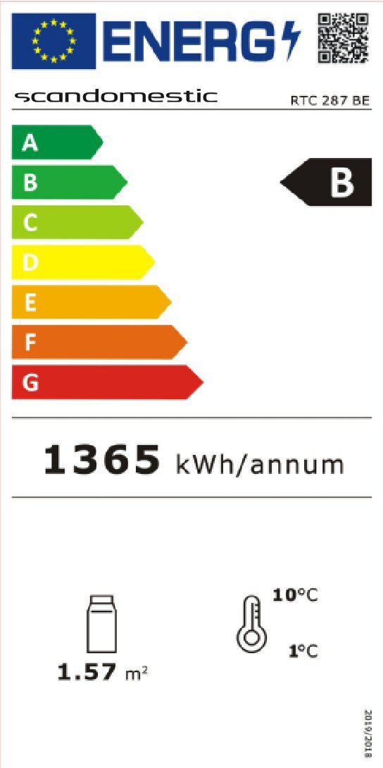 Energy Label for B