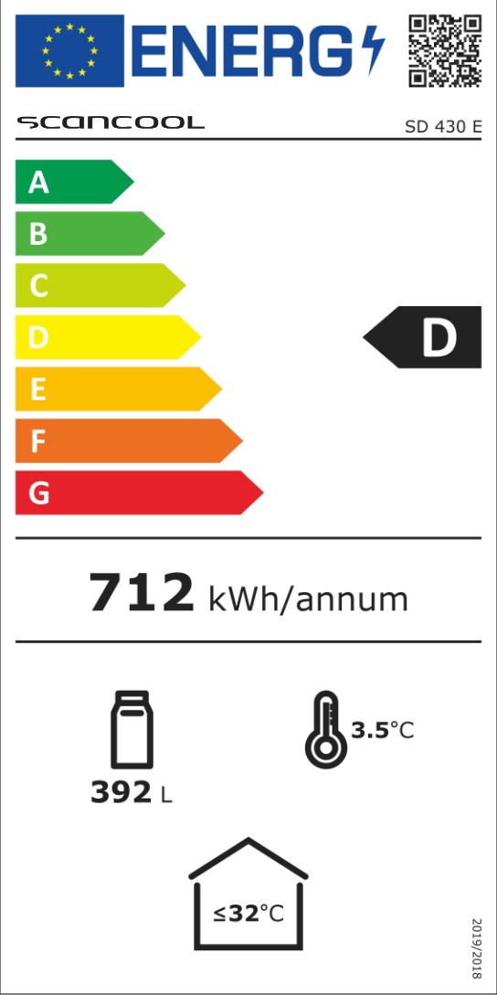 Energy Label For A