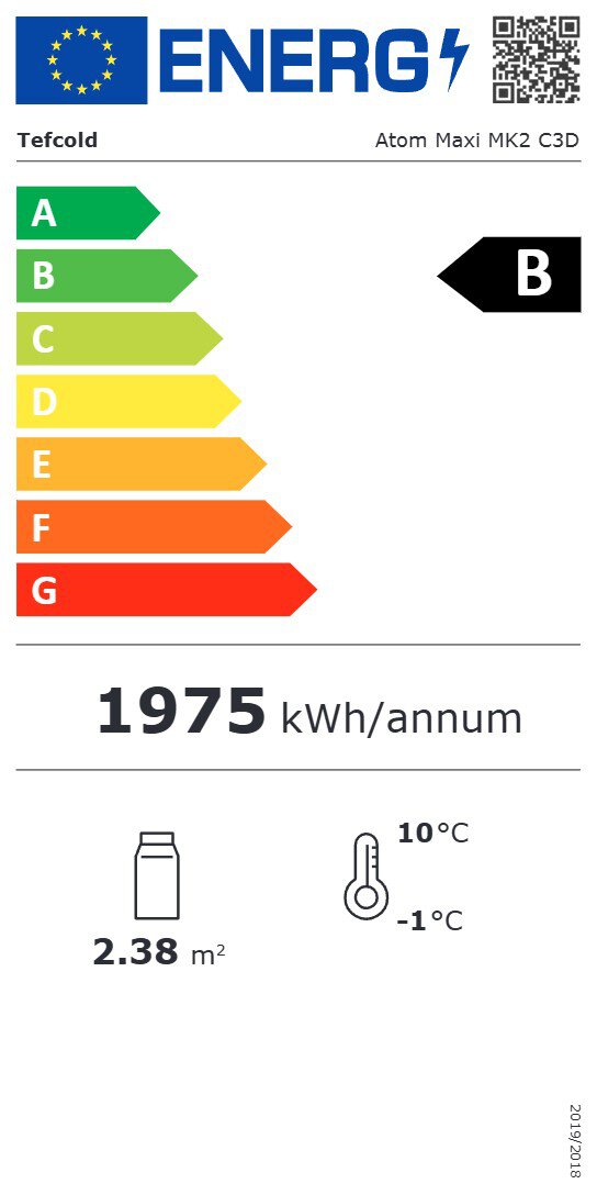 Energy Label for B