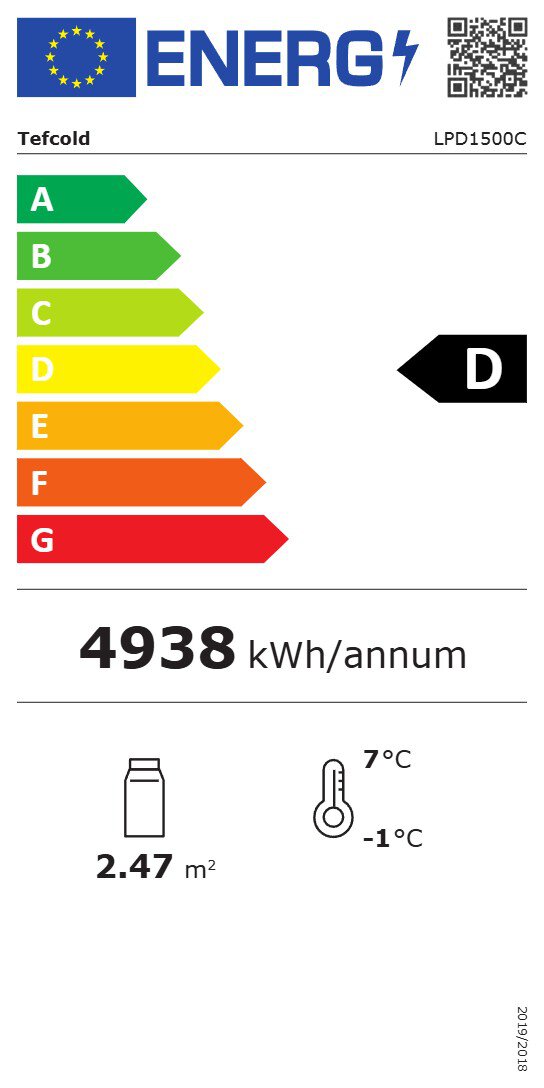 Energy Label for D