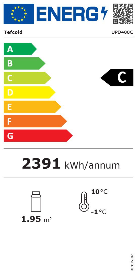 Energy Label for C