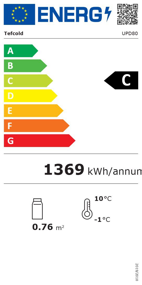 Energy Label for C