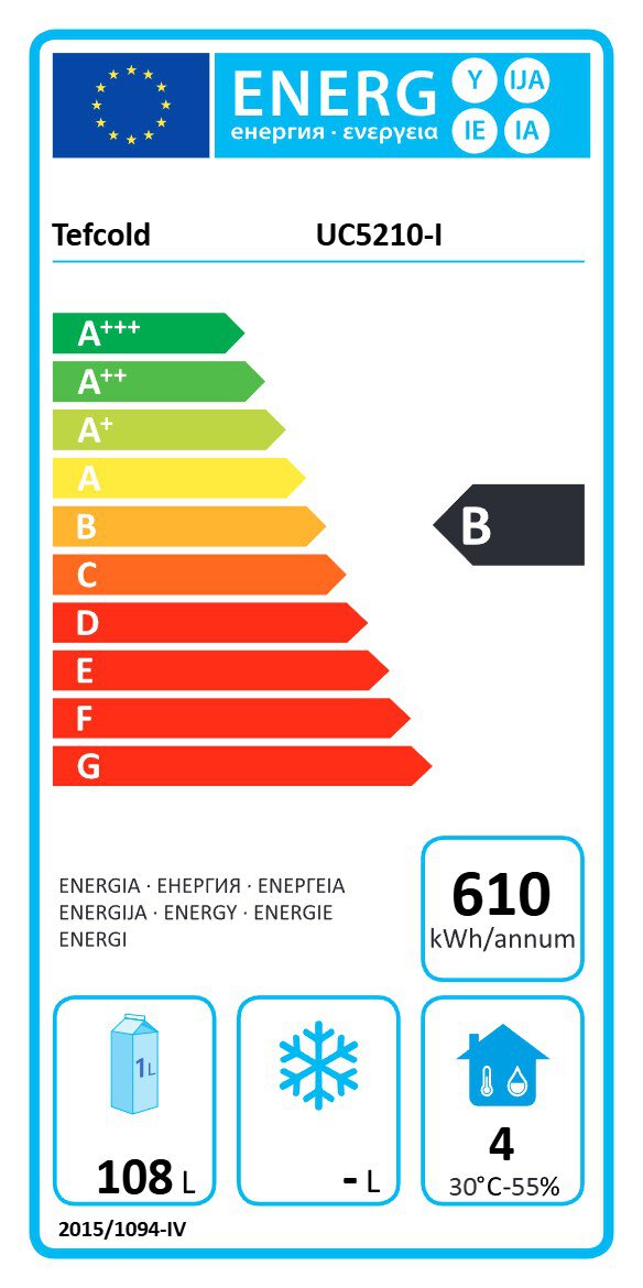 Energy Label for B