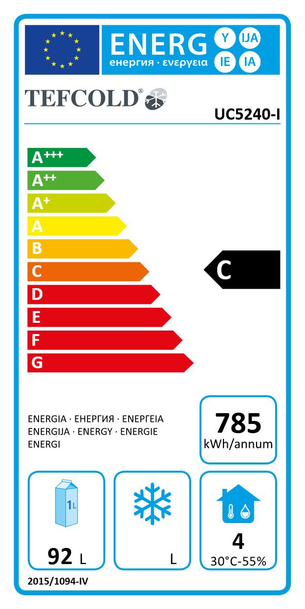 Energy Label for C