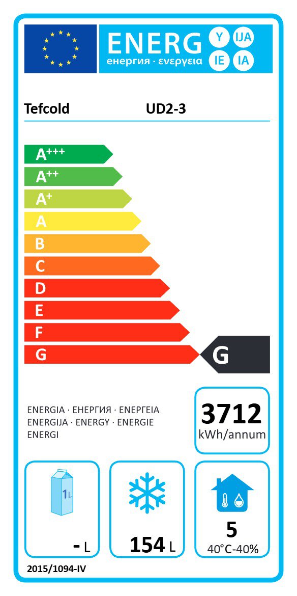 Energy Label for G