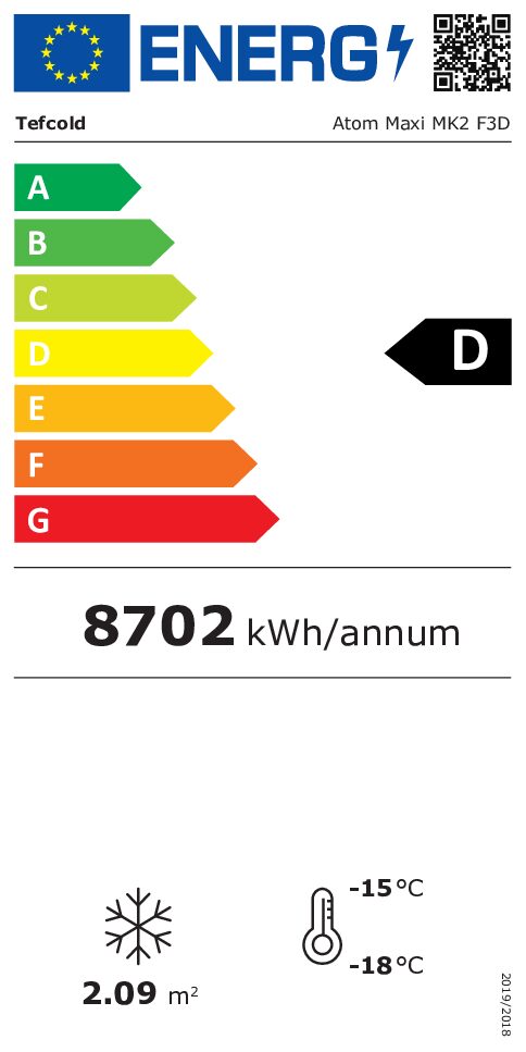Energy Label for D