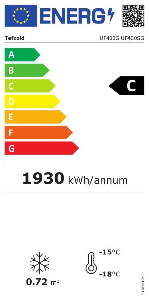 Energy Label for C