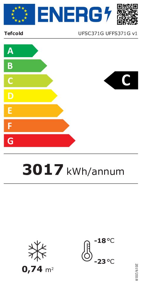 Energy Label for C