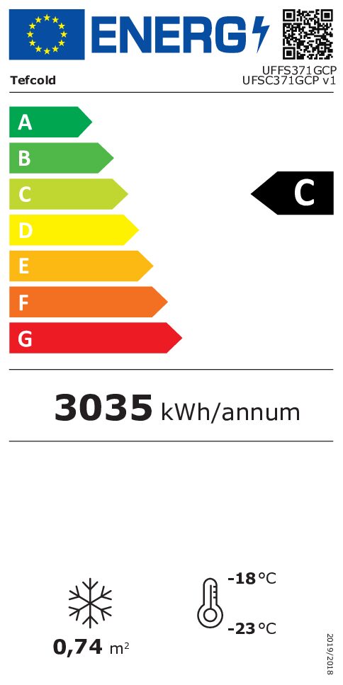 Energy Label for C