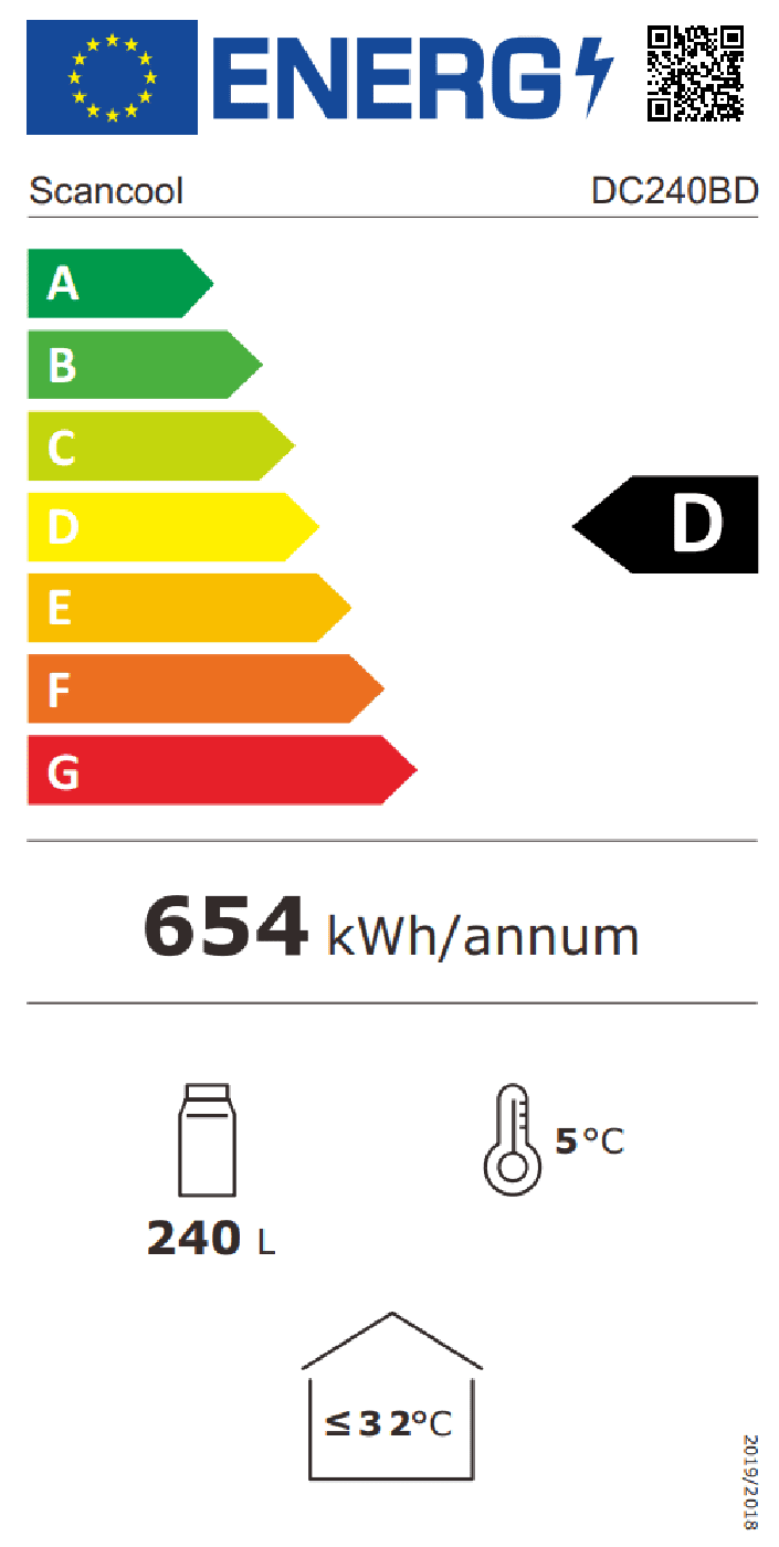 Energy Label For D