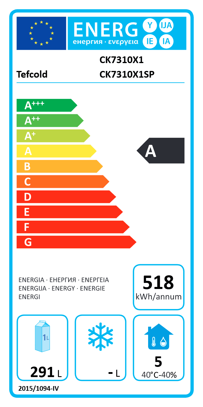 Energy Label for A
