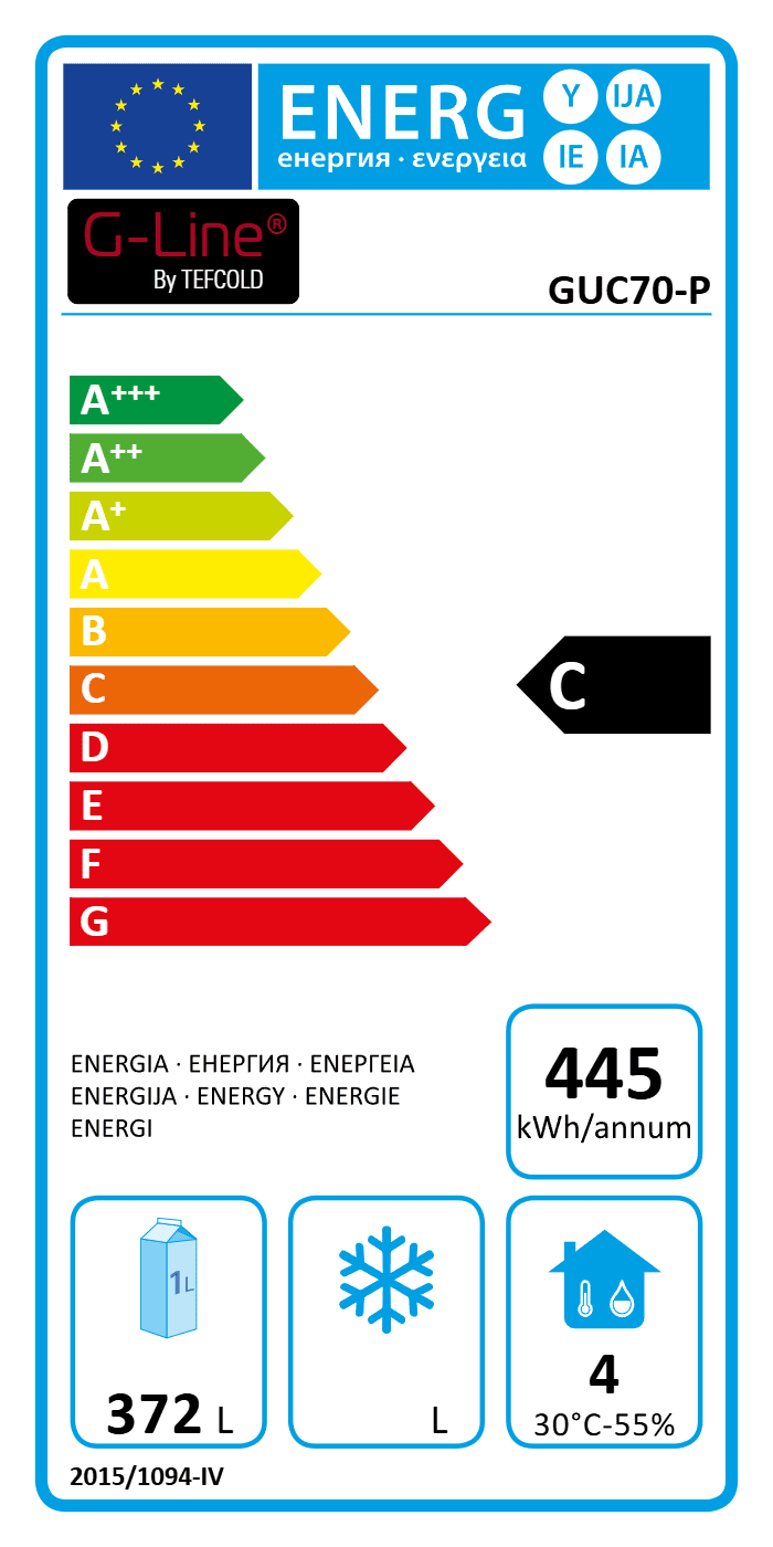 Energy Label For C