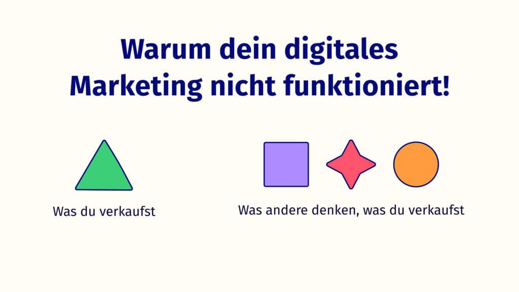 Illustration eines Dreiecks als deine Lösung. Deine Kunden denken aber deine Lösung ist ein Viereck oder Stern.