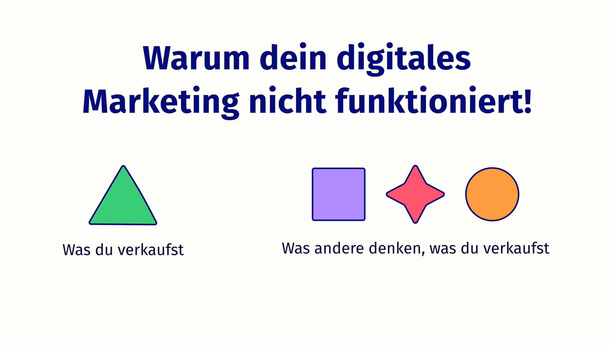 Illustration eines Dreiecks als deine Lösung. Deine Kunden denken aber deine Lösung ist ein Viereck oder Stern.