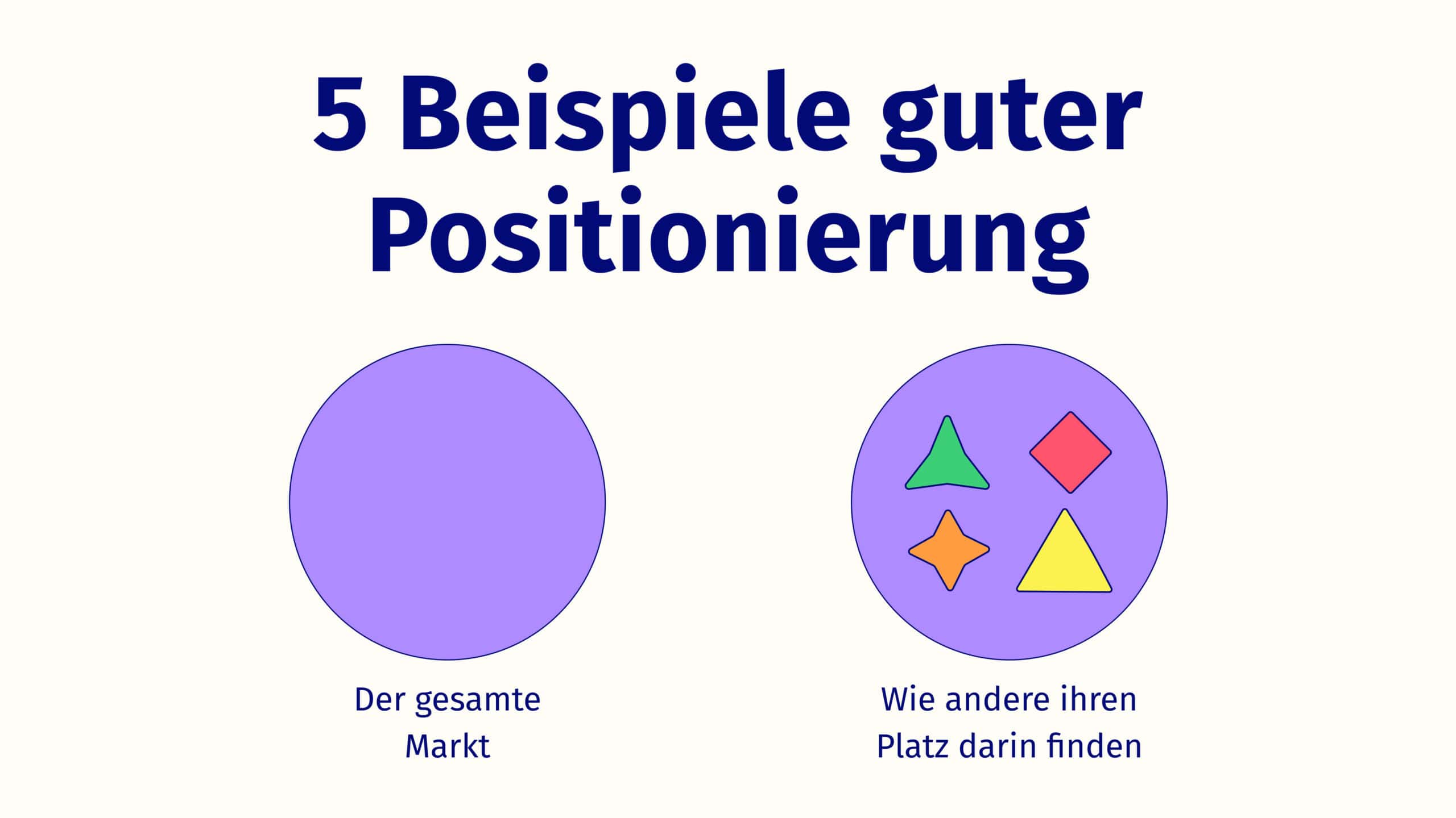Ein Kreis symbolisiert den ganzen Markt. Einzelne Formen darin symbolisieren, wie andere ihren Platz darin finden.