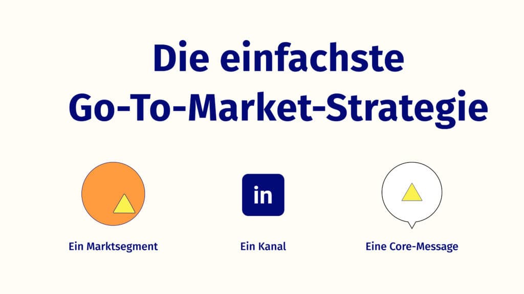 Die einfachste GTM-Strategie: Ein Marktsegment, ein Kanal, eine Core-Message