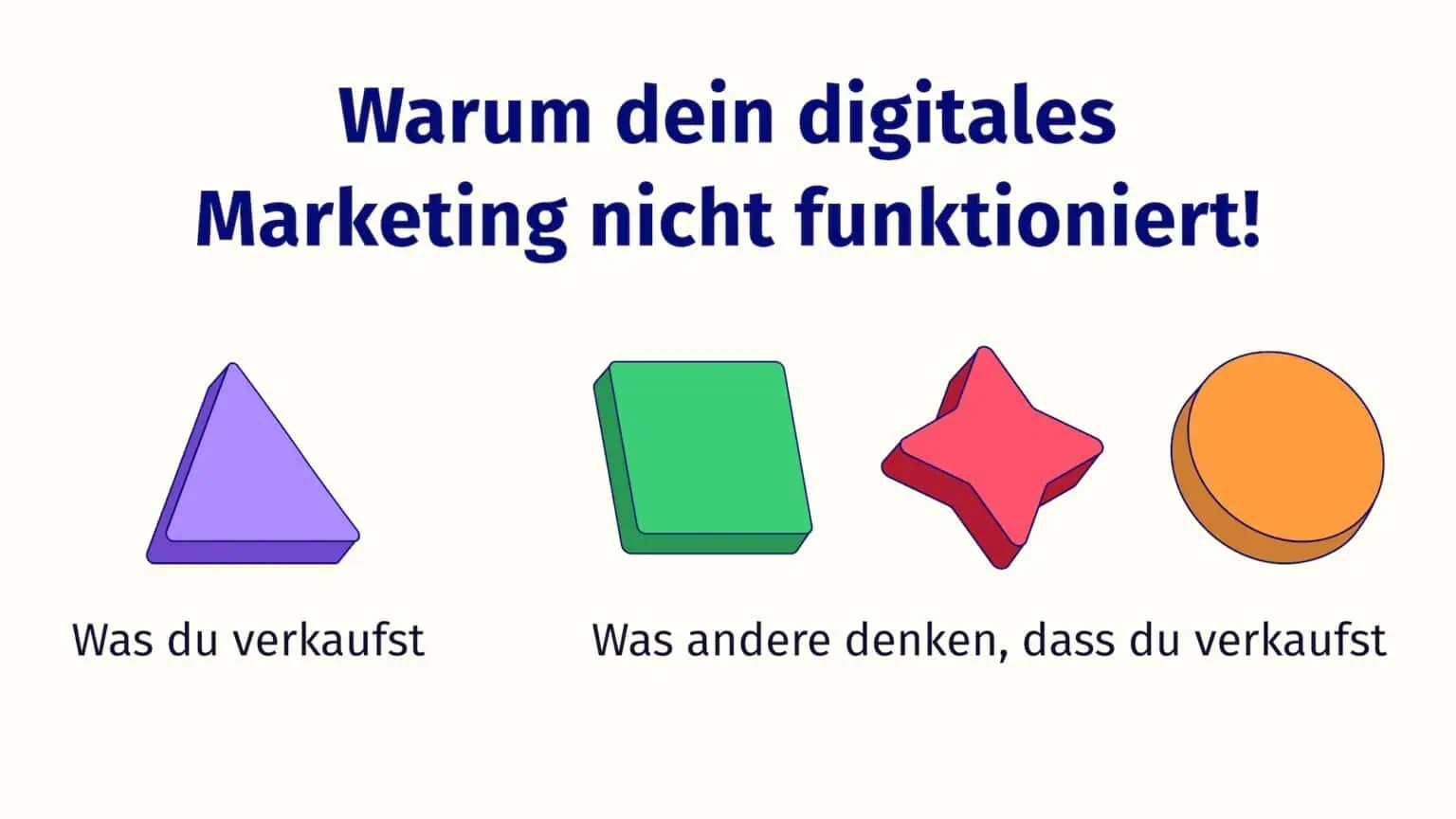 Illustration eines Dreiecks als deine Lösung. Deine Kunden denken aber deine Lösung ist ein Viereck oder Stern.