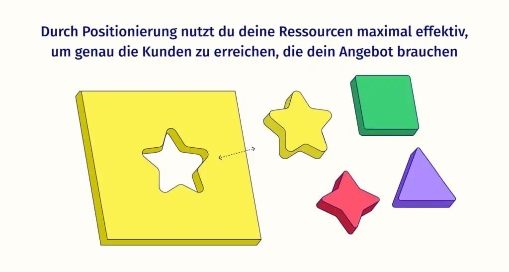 Eine Schablone eines Sterns in die genaue der Ideale Kunde, ein Stern reinpasst. 