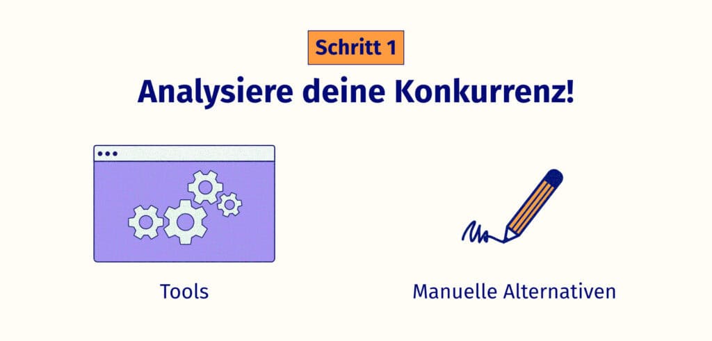 Ein Browserfenster mit Zahnrädern, das ein Tool darstellt und ein Stift, der manuelle Alternativen darstellt.