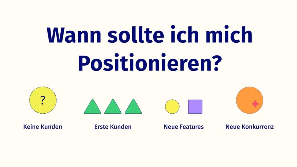 Die 4 Gründe des Artikels, wann man sich positioniern muss als Illustrationen.