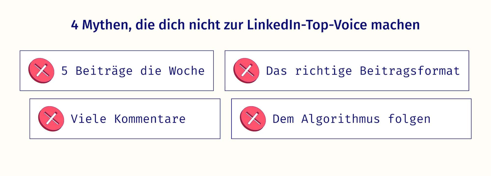 Die 4 Mythen, die dich nicht zur LinkedIn-Top-Voice machen als Textbild