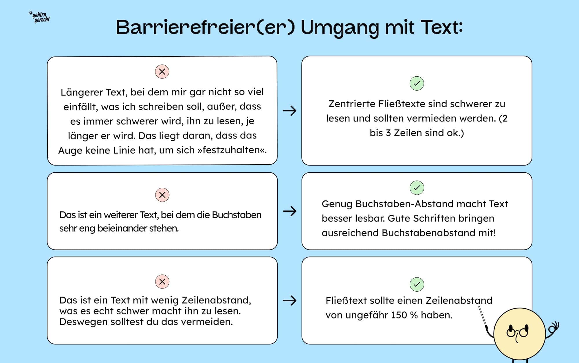 Beispiel-Post von LinkedIn mit Vergleichen was für Texte funktionieren und welche nicht.