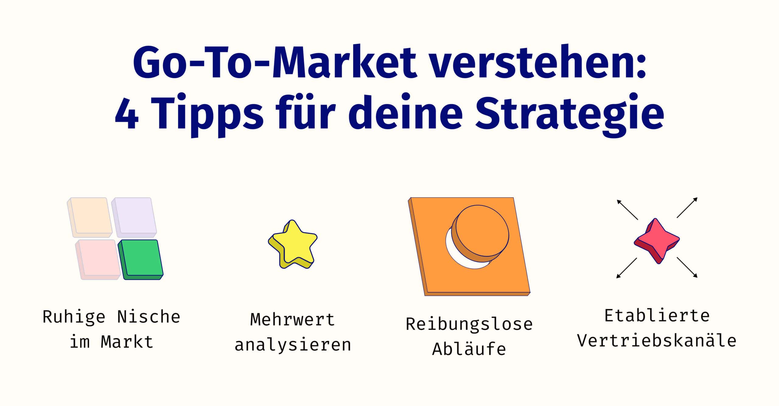 4 Tipps für deine Go-To-Market-Strategie: Nische, Mehrwert, reibungslose Abläufe und etablierte Vertriebskanäle