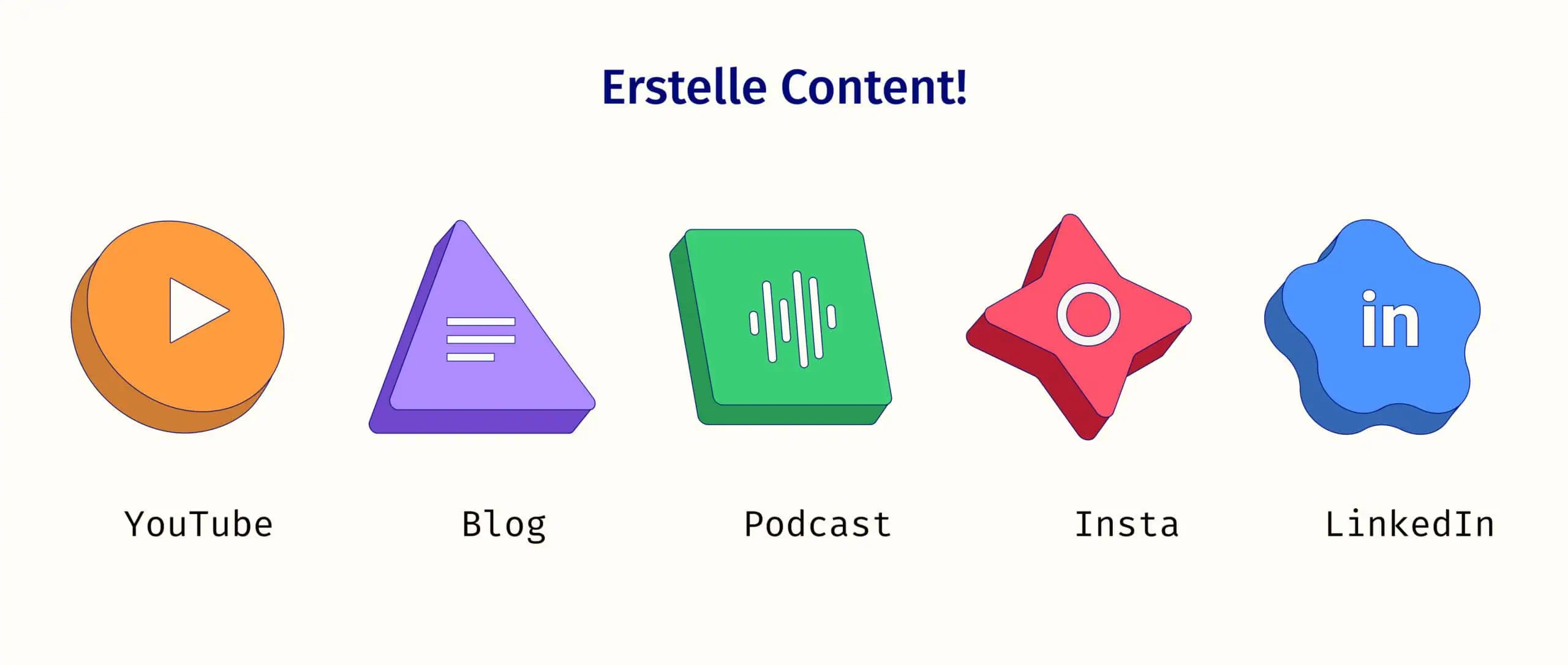 Unterschiedliche Formen, die Blogs, Podcasts, Instagram und LinkedIn symbolisieren