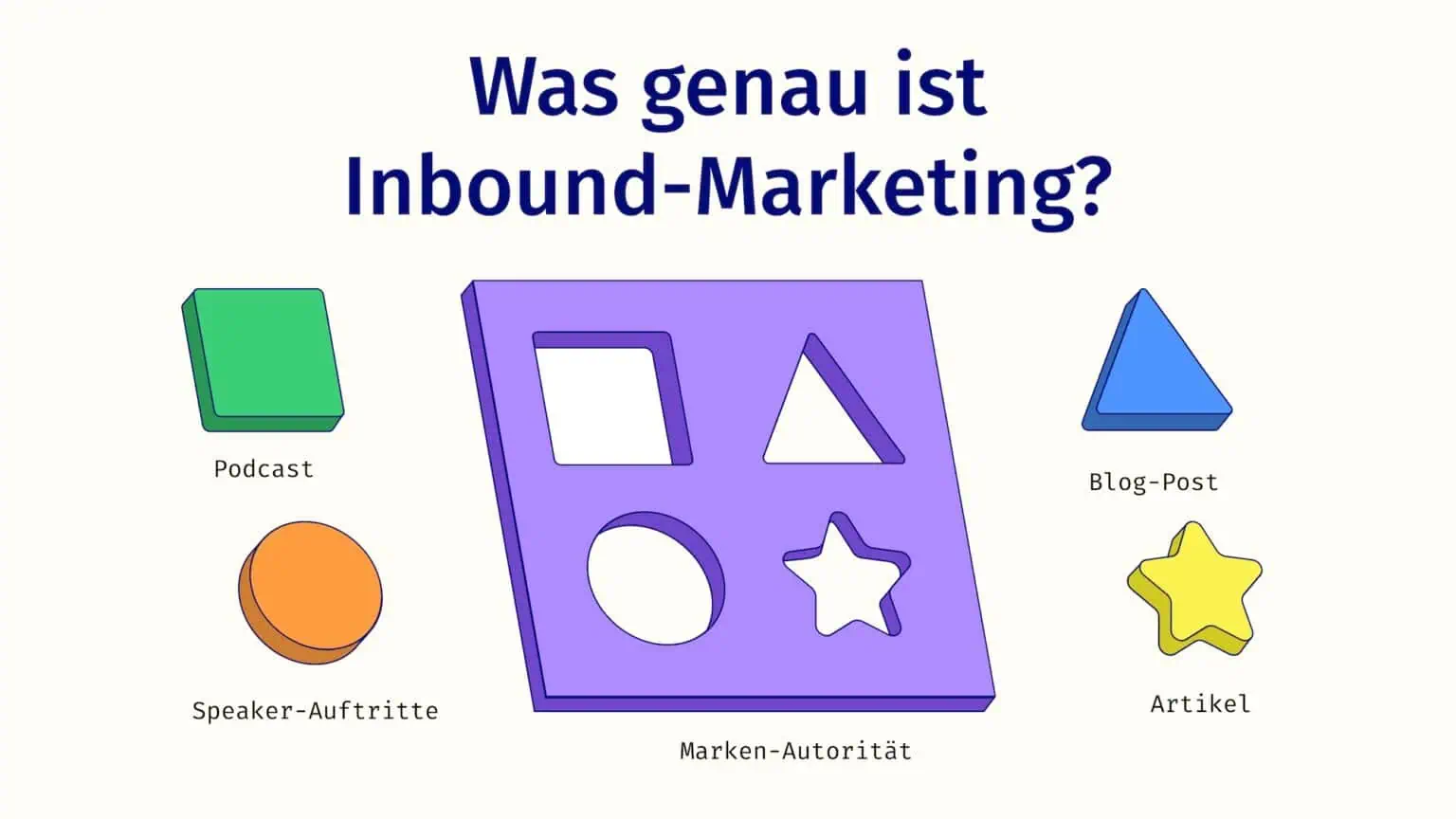Eine Schablone mit 4 freien Stellen. Diese zeigen die Markenautorität, die durch 4 Steine gefüllt werden, wie Podcasts, Blogs und weiterer Content.