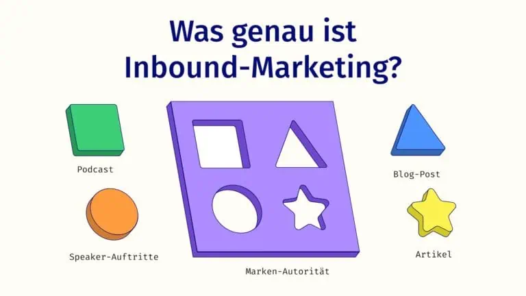 Eine Schablone mit 4 freien Stellen. Diese zeigen die Markenautorität, die durch 4 Steine gefüllt werden, wie Podcasts, Blogs und weiterer Content.