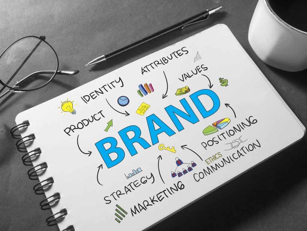 Brand strategy