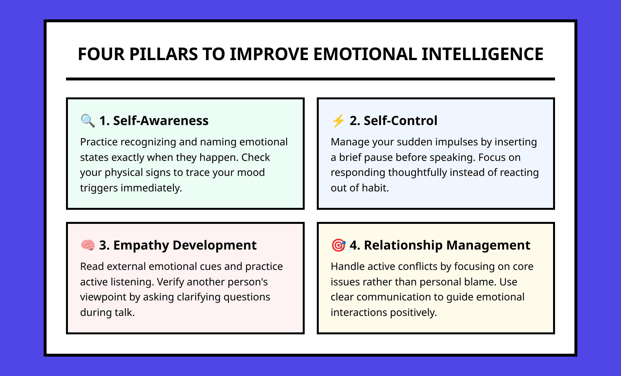 Four pillars to improve emotional intelligence: self-awareness, self-control, empathy, and relationships.
