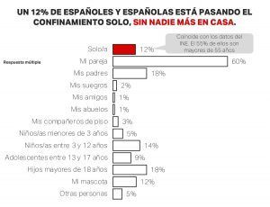 el futuro del trabajo 2