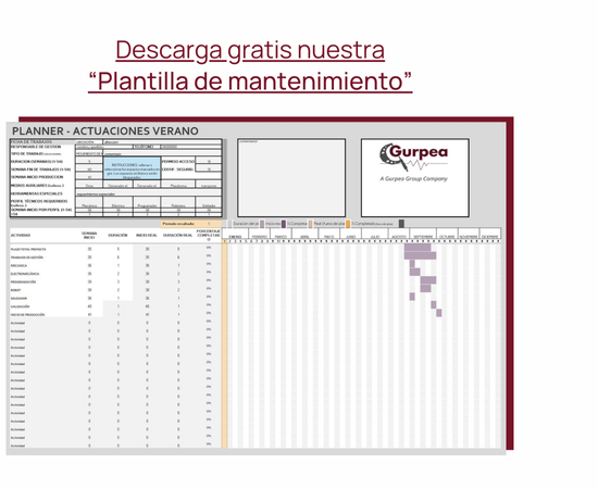 Mantenimiento preventivo con GURPEA
