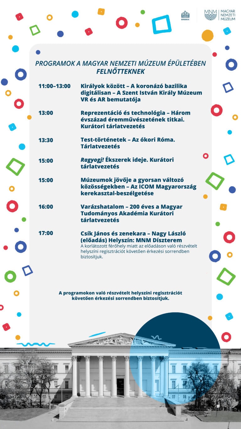 Múzeumok Majálisa 2025
