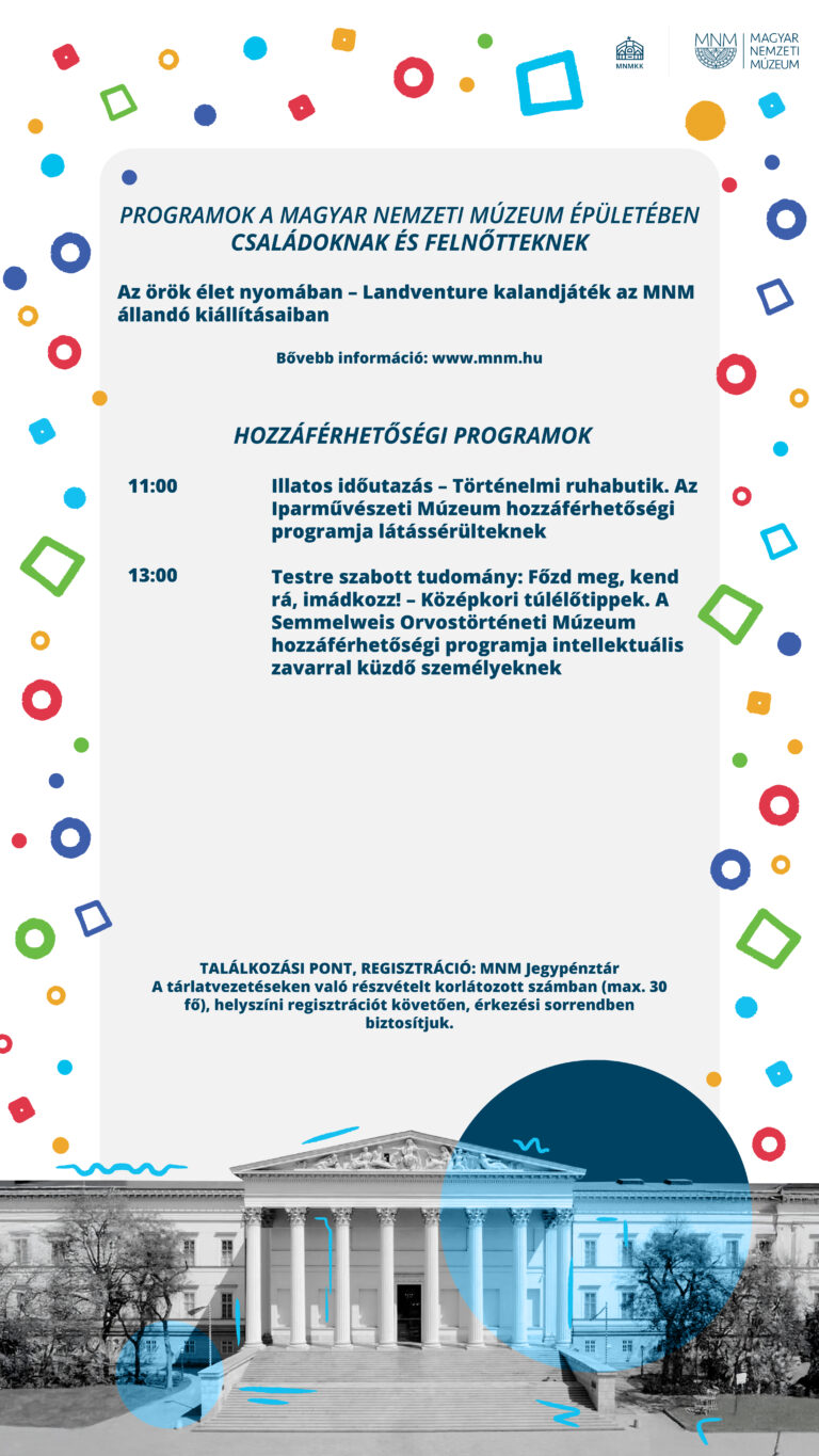 Múzeumok Majálisa 2025