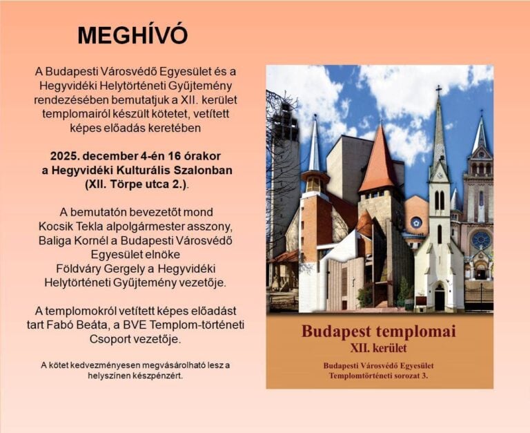 Budapest templomai XII. kerület